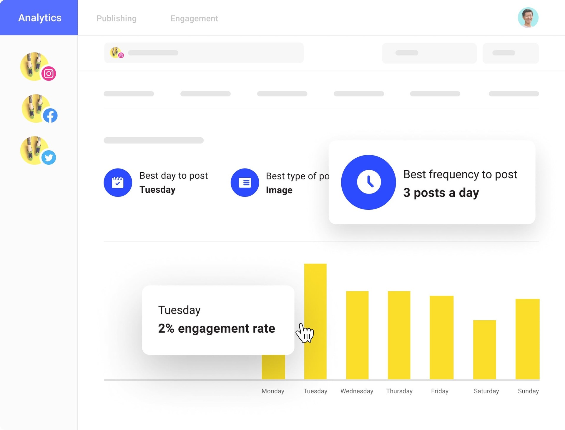 Buffer Allyouneed social media toolkit for small businesses