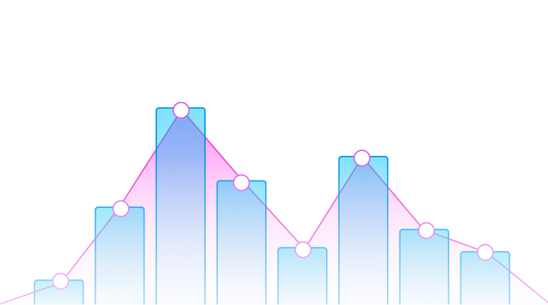 Buffer Analyze 3 | Digital Marketing Community Buffer Analyze