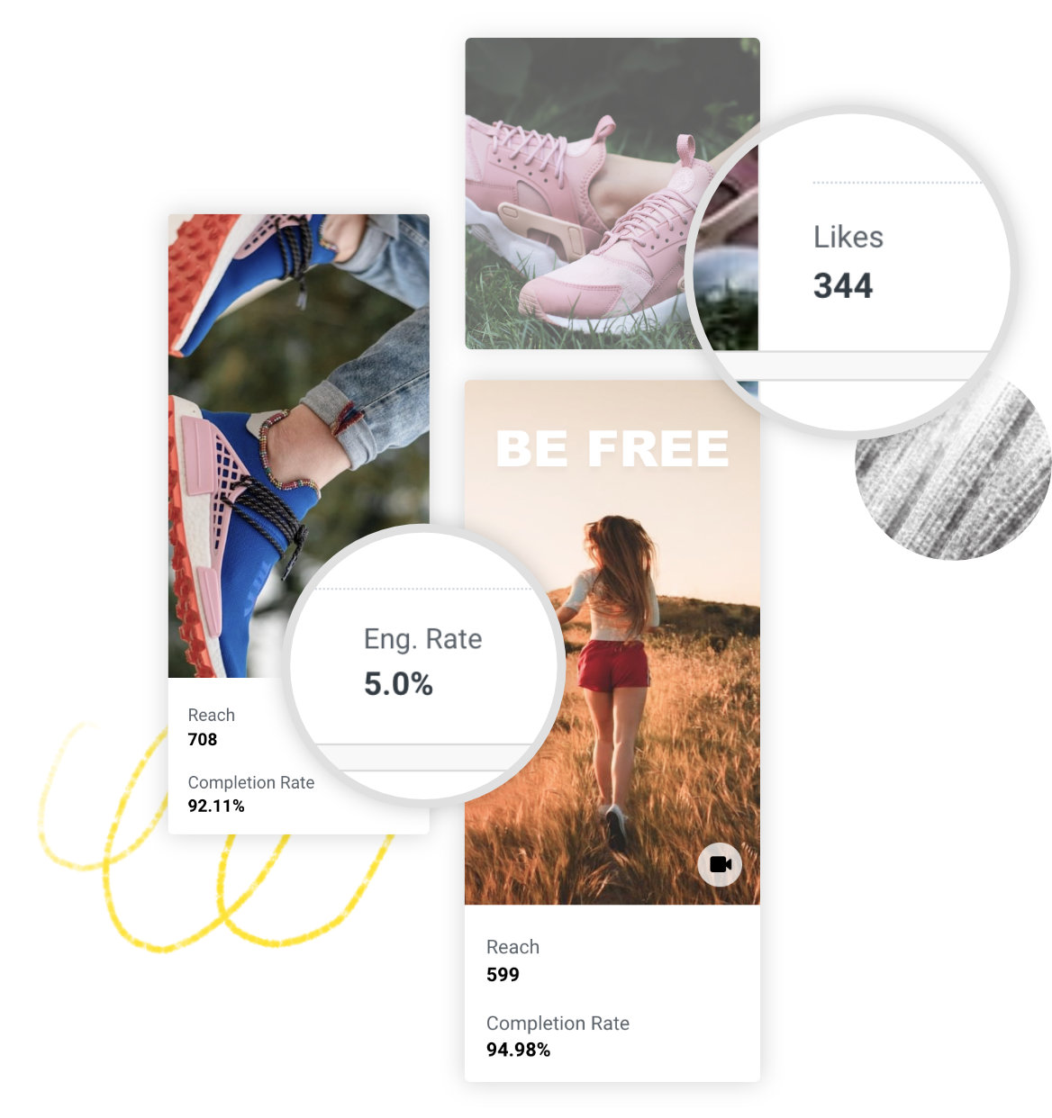 Social media and Instagram Stories analytics