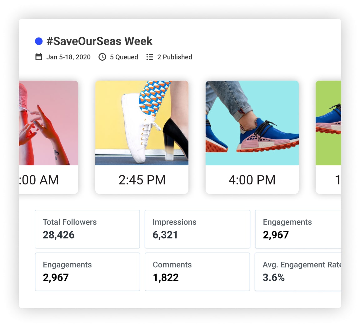 Social media and Instagram Stories analytics