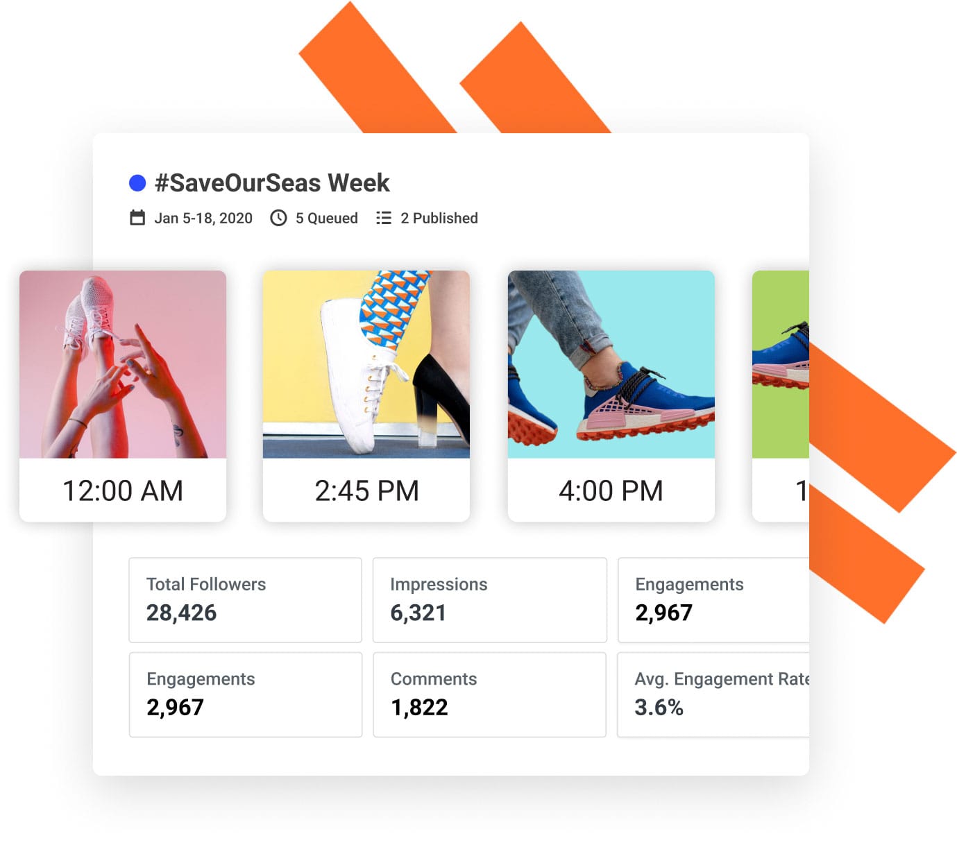 Graphic image of Buffer’s features that help you schedule social media campaigns